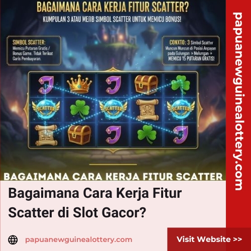 Bagaimana Cara Kerja Fitur Scatter di Slot Gacor?
